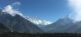 Everest Panorama