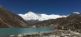 Das Gokyo Dorf