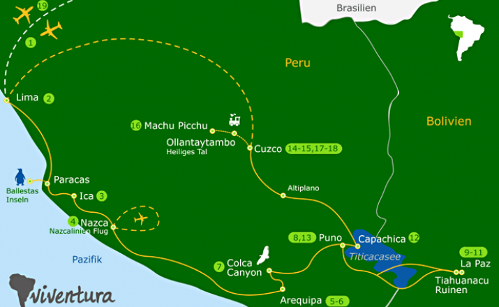 Reiseroute